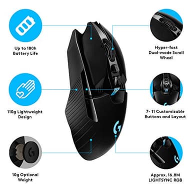 Logitech G903 LIGHTSPEED Wireless Gaming Mouse W/ Hero 25K Sensor, PowerPlay Compatible, 140+ Hour with Rechargeable Battery and Lightsync RGB, Ambidextrous, 107G+10G optional, 25,600 DPI, Black - Image 6