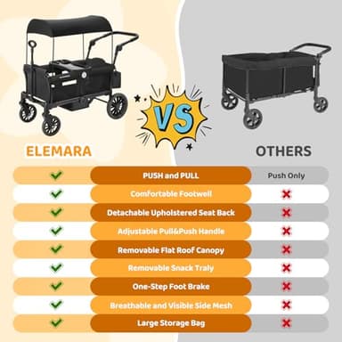 ELEMARA Foldable Stroller Wagon for 2 Kids, Premium All Terrain Wagon for Kids, Cart w/Removable Canopy, Adjustable Push/Pull Handle, Harnesses, Large Storage Bag, Black - Image 7