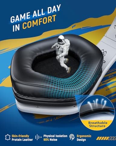 Wireless Gaming Headset for PC, Ps5, Ps4, 2.4 Ghz USB & Type-C Gaming Headphones with Microphone, 30H Battery Bluetooth Headphones for Switch, Laptop, Mobile, Mac - Image 5