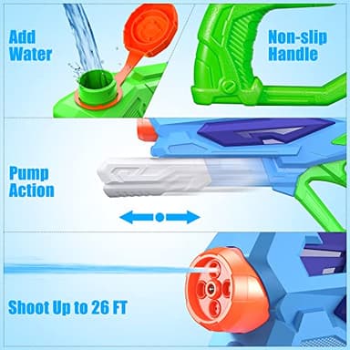 2 PCS Water Gun for Kids, Super Squirt Guns Water Soaker Blaster - 4 Shooting Modes Switch - 26 Ft Long Shooting Range - Quick Refill - Summer Water Toys Gun for Boys Girls Adults Outdoor Pool/Garden - Image 4