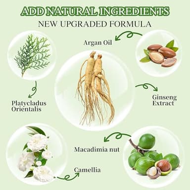 SHIHUANUO Black Hair Dye Shampoo 3 in 1 for Gray Hair Coverage, Herbal Ingredients Natural Shampoo Black Hair Dye for Women & Men/Ammonia-Free 520ml - Image 7