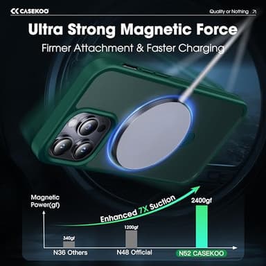CASEKOO Designed for 14 Pro Max Case with Magnetic Invisible Stand [Military Drop Protection] [Compatible with MagSafe] Shockproof Slim Translucent Matte Promax Case 6.7 Inch, Green - Image 2