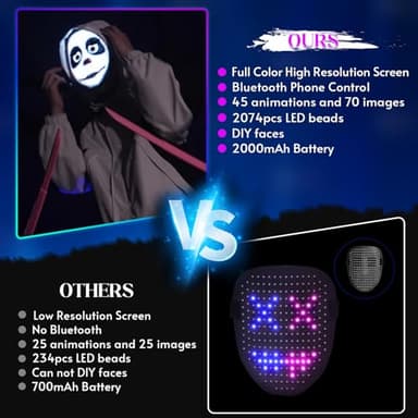 Gootus Face Transforming LED Mask with App Controlled - Halloween Costumes for Kids, Light Up Mask with Gesture Sensing, Boys Toys Gifts for Birthday Costume Christmas - Image 5