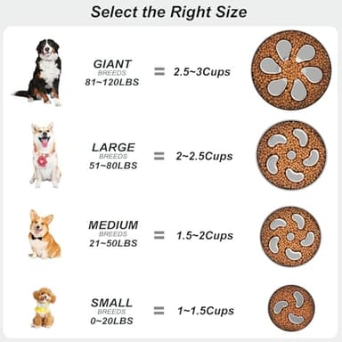 Slow Feeder Dog Bowl, Double Wall Food Grade Stainless Steel, Heavy Duty with Non-Slip Rubber Base, 2Cups Capacity for Medium Dogs to Slow Down Eating - Image 2