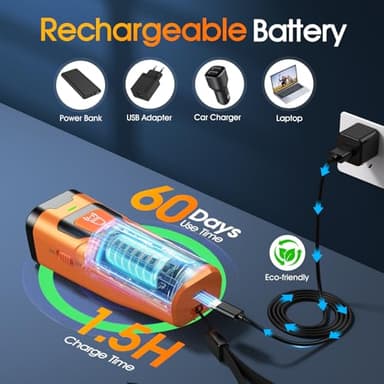 QVNNVQ Dog Bark Deterrent Devices, Ultrasonic Anti Barking Device for Dogs, Stopping Own or Neighbor's Dog Barking,Portable Dog Training Device, Safe & Effective for Indoor & Outdoor Use, Orange - Image 6