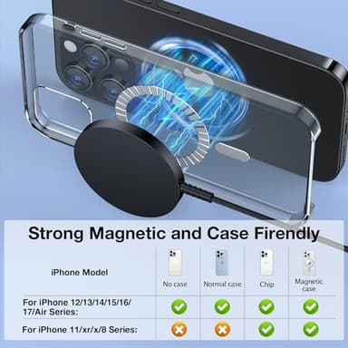Magnetic Wireless Charger for iPhone: Compatible with Magsafe Charger iPhone 17 16 15 14 13 12 Series & Airpods 4 3 2 Pro-Fast 15W Max Charging Pad Strong Magnet, Dual USB-C/A Ports-Home Office Travel - Image 4