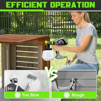 700W Paint Sprayer, Electric Paint Spray Gun with 1200ml Capacity Container, 4 Nozzle Sizes, Easy to Clean, Airless Paint Sprayer for House Painting, Cabinets, Decks, Walls, Doors, DIY Projects, etc. - Image 6