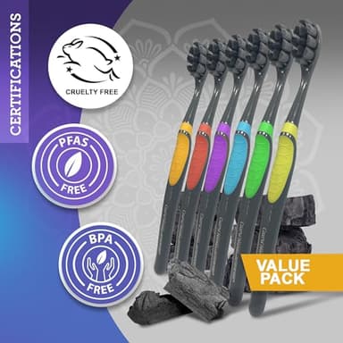 GuruNanda Butter on Gums Charcoal Toothbrush - 8000+ SoftexTM Bristles for Sensitive Teeth & Gums, Aids in Teeth Whitening, Extra Soft (6 Count) - Image 5