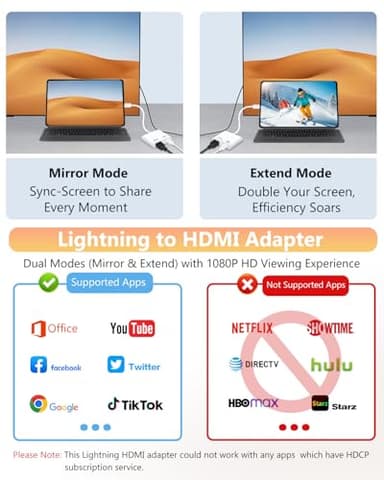 Lightning to HDMI Adapter for iPhone, [Apple MFi Certified] Digital AV Dongle,1080P Sync Screen Cable with Lightning Charging Port for iPhone, iPad to TV/Projector/Monitor No Need Power Supply - Image 3