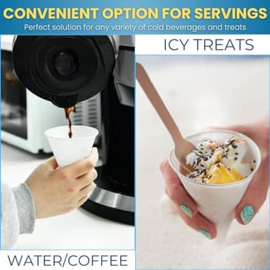 Smygoods Disposable White Paper Cone Cups (Pack of 400-4.5 oz) Eco-Friendly, Leak-Proof, Ideal for Events, Water Coolers, Quick Hydration & Efficient Cleanup - Image 5