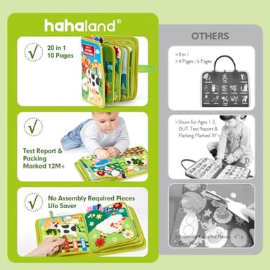 hahaland Busy Book for Toddlers 1-3 - Montessori Toys Busy Board for 1 Year Old Boy Gifts Girl Toys Educational Learning Quiet Activity Books Travel Toy One Year Old Birthday Christmas Toddler Gifts - Image 4