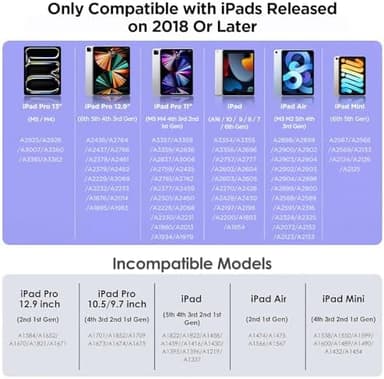 Stylus Pen for iPad 2018-2024, 15Mins Fast Charge for Apple iPad Pencil, Palm Rejection,Tilt Sensitivity,Pencil for iPad 10/9/8/7/6, iPad Pro 12.9"/11"/13" M4, iPad Air 5/4/3/11"-13" M2, iPad Mini 6/5 - Image 3