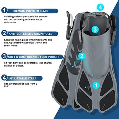 ZEEPORTE Mask Fin Snorkel Set with Adult Snorkeling Gear, Panoramic View Diving Mask, Trek Fin, Dry Top Snorkel +Travel Bags, Snorkel for Lap Swimming - Image 5