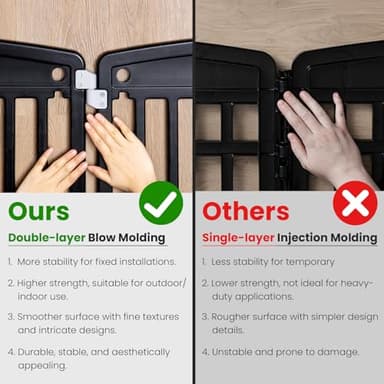 Sweetcrispy Plastic Dog Playpen - 6-Panel 24" Expandable & Durable Pet Fence for Medium Dogs - Indoor & Outdoor Portable Puppy Playpen with Secure Locking Door, Black - Image 2