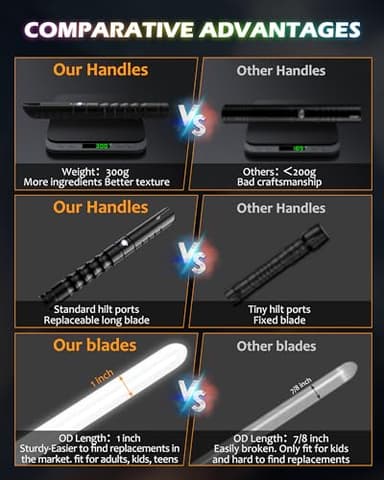 2 in 1 Dueling Lightsaber Double Light Saber,Lightsabers for Adults Christmas Birthday Gifts, 2Packs Fx Saber with 12 Colors Light Sabers for Kids Toys Teens Halloween Cosplay Children's Day Party - Image 4
