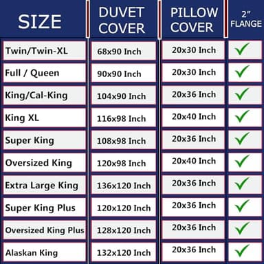 eBeddy Linens Duvet Cover Set Full Size 80x90 Inch 100% Cotton Soft and Breathable 3 Pieces (1 Duvet Cover & 2 Pillow Shams) Premium Bedding Collection Zipper Closure & Corner Ties, Ivory Solid - Image 6