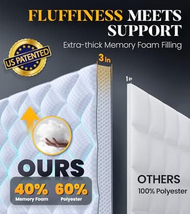 3 Inch Ultra-Fluffy Memory Foam Mattress Topper King for Back Pain, Extra Soft Pillow Top King Mattress Topper with 4X Support, Mattress Pad with Breathable Air Mesh Sides, 6-21'' Deep Pocket - Image 2
