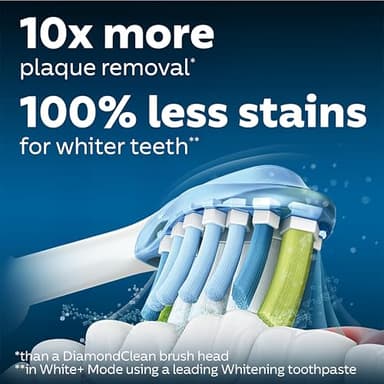 Philips Sonicare Genuine C3 Premium Plaque Control Toothbrush Heads, One Year Supply, 2 Brush Heads, Black, HX9044/95 - Image 2