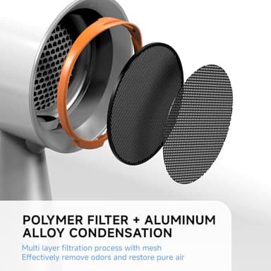 AMZCOOKTOP 2.0 Portable Range Hood Kitchen Powerful 3-Speed Suction Desktop Compact Range Hood with 2 Replace Filter Upgrade Low Noise Kitchen Exhaust Fan with Large Oil Collection Cup - Image 2