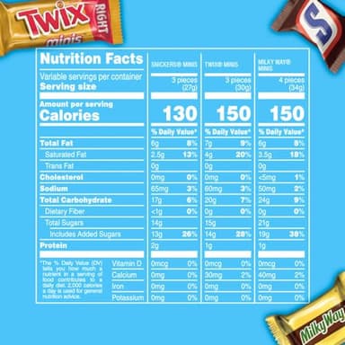SNICKERS, TWIX & MILKY WAY Minis Assorted Chocolate Candy Variety Pack, Halloween Candy Bag, 150 Ct Bulk Bag - Image 2
