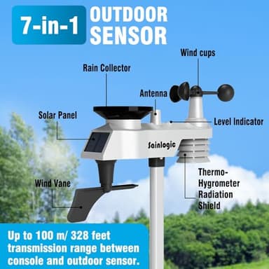 Sainlogic Wireless Weather Station with Outdoor Sensor,Weather Forecast, Temperature,Air Pressure,Humidity,Wind Gauge,Rain Gauge - Image 3