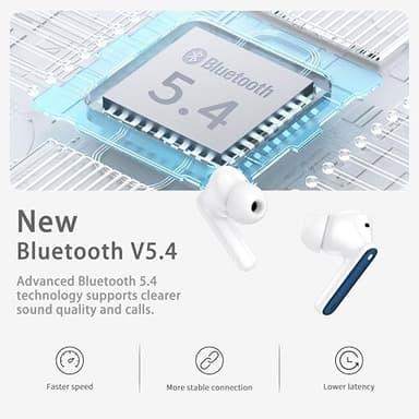 Wireless Earbuds, Bluetooth 5.4 Headphones in Ear with HiFi Stereo Deep Bass, 4 ENC Noise Cancelling Mic Wireless Earphones 40H, in-Ear Earbud Bluetooth Dual LED Display IP7 Waterproof, Dark Blue - Image 2