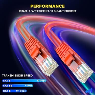 Maximm Cat 6 Ethernet Cable - 10 ft High-Speed LAN, Internet, Patch & Network Cable - UTP, 10Gbps, 550MHz Ethernet Cord - Orange - Image 4