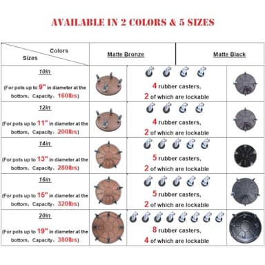 2 Pack 16" Heavy Duty Plant Dolly with Wheels, 320lbs Metal Rolling Plant Stand with Casters, Round Wheeled Planter Caddy Roller Base Carry Potted Tree Flower Pot for Indoor Outdoor Garden, Bronze - Image 2