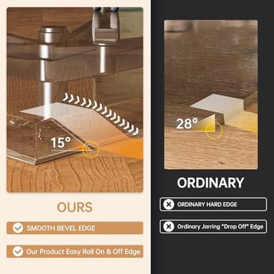 [Tempered Glass] 36“ x 36” Beveled Edge Glass Chair Mat with Polished Edge Clear Office Chair Mat, Glides Smoothly, Suitable for Carpet or Hardwood Floors - Image 2