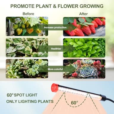 3-Pack Clip Grow Lights for Indoor Plants with Timer 4,8,12 Hr, 9W Power Home Plug, FECiDA 2025 Brightest Mini LED Grow Light for Bonsai, Pot Plants, Small Full Spectrum Plant Growing Lamps - Image 6