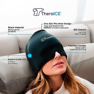 TheraICE Migraine Relief Cap, Soothing Headache Hat Ice Pack Mask, Face Cold Compress Cooling Gel Head Wrap Products for Tension, Stress & Hangover - Image 3