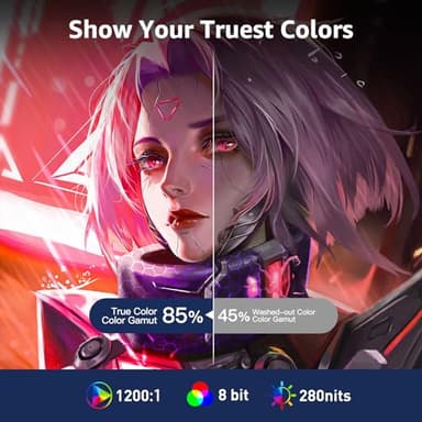 cocopar Portable Monitor 15.6 Inch 1080P Travel Monitor with Speaker HDMI USB-C External Display for Laptop MacBook Surface PC Xbox PS4/5, with Cover Stand VESA - Image 2