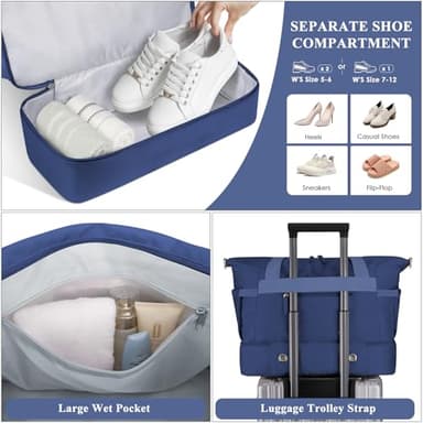 ETRONIK Gym Bag for Women, Travel Duffel Bag with USB Charging Port, Weekender Overnight Bag with Wet Pocket and Shoes Compartment for Women, Travel, Gym, Yoga (Dark Blue) - Image 5