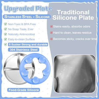 OVV Stainless Steel Kids Plates (2 Pack) 9 Inch Toddler Divided Plates with ﻿Removable Silicone Sleeves & 5 Suction Cups Baby Self Feeding | Mess-Free Mealtime | Dishwasher Safe - Image 4