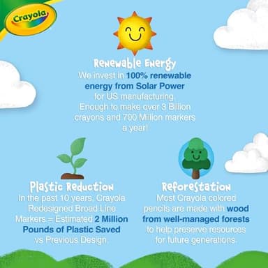 Crayola Super Tips & Silly Scents Washable Marker Set (120ct), Bulk Colored Markers for Coloring Books, Fine Tip, Conical, Water-Based Ink, Ideal for Kids' Art Projects, Gifts - Image 6