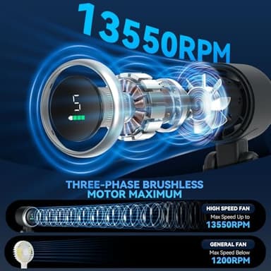 PlayHot Portable Handheld Turbo Fan, 5 Gear Wind, Battery Operated, Up to 12 Working Hours, 3 IN 1 Hand Fan with Air Turbo Tech Cooling Fan for Outdoor Activities, Travel, Beach (Black) - Image 2