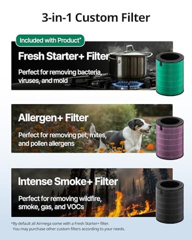 COWAY Air Purifiers for Large Room Whole Home Up to 2,640 ft², True HEPA Filter for Smoke, Allergies, Pet Dander, Odor, PM 10 AQI, Turbo Eco Mode, Timer, Energy Star, 3yr Warranty, Airmega 350 White - Image 5