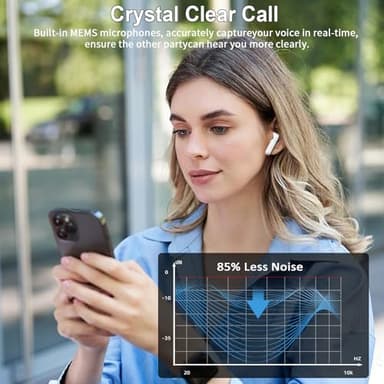 Wireless Earbuds, Bluetooth Headphones 5.4 with ENC Noise Cancelling Mics, 30H Bluetooth Ear buds 3D Bass with LED Display Charging Case, IP7 Waterproof Wireless Earphones for Android, iOS, Pearlwhite - Image 4