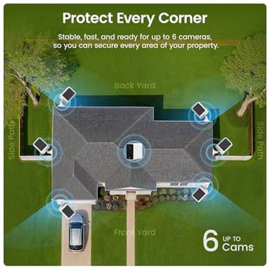 AOSU 4K Solar Security Cameras Wireless Outdoor, Expandable to 16TB (32GB Built-in) HomeCortex Home Security System, AI Face Recognition & Behavior Detection, 2-Cam Kit - Image 2