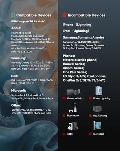 Highwings USB C to HDMI Adapter (4K@60Hz), USB Type C to HDMI Cable Adapter [High Speed, Thunderbolt 3/4 Ports], Compatible for iPhone 15/16 Pro/Max, MacBook Pro/Air, iPad, iMac and More - Image 2