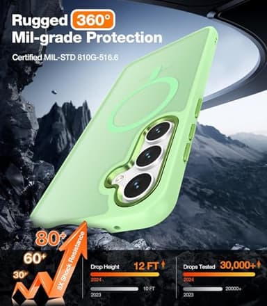 WRJ for Samsung Galaxy S25 Plus Case,Galaxy S24 Plus Case with Screen Protector,[Compatible with Magsafe] Slim Matte Translucent Magnetic Women Men Shockproof Protective Cover-Matcha Green - Image 3
