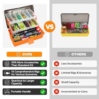 PLUSINNO Large 3 Layers Tackle Box with Tackle Included, 415Pcs Fishing Lures Kit Contains Pliers, Crankbait, Hooks, Weights & Accessories, Comprehensive Bait Lure Gear Gifts for Men Bass Freshwater - Image 5