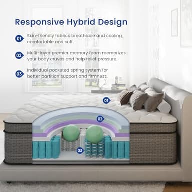 Ruoysun King Size Mattress, 14 Inch Firm Hybrid King Bed Mattress in a Box, with Gel Memory Foam and Individual Pocket Springs, Motion Isolation, Relieve Back Pain & Pressure Relief - Image 2