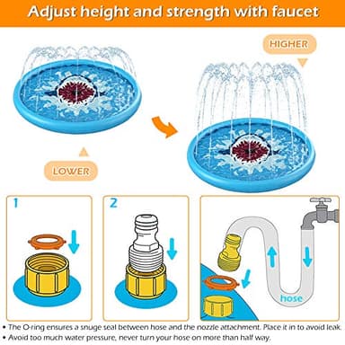 Jasonwell Splash Pad Sprinkler/ Play Mat for Kids, Outdoor Water Toys Inflatable for Baby Toddler Boys Girls Children Age 18+ Months ,Outside Backyard Dog Pool - Image 4