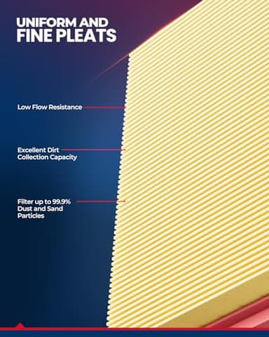 KAX Engine Air Filter, CA9007 Replacement for BMW 325i, 325Ci, X3 2004-2006, Z4 2003-2006, 330Ci, 325xi, 330i, 323i, 330xi, 328i, 530i, M3, 323Ci & More - Image 3