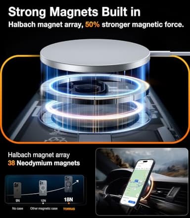 TORRAS 360 Rotatable Stand & Magnetic Shockproof for iPhone 14 Pro Max Case with Full Camera Protection, Fit for MagSafe, 16FT Military Grade Shockproof Slim Phone Case for iPhone 14 Pro Max, Black - Image 4