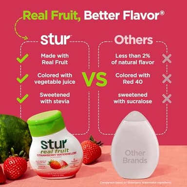 Stur Liquid Water Enhancer | The Ultimate 10-Pack Variety Pack | Naturally Sweetened | High in Vitamin C & Antioxidants | Sugar Free | Zero Calories | Keto | Vegan | 10 Bottles, Makes 240 Drinks - Image 3