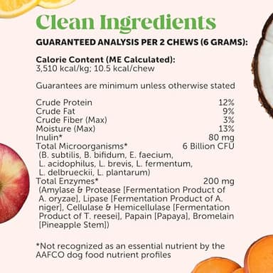 Pet Honesty Probiotics for Dogs - Digestive Enzymes Promotes Gut Health, Dog Probiotics for Bowel Support, Fiber for Regularity, Prebiotics for Immune Health & Gut Flora (Pumpkin, 90 ct) - Image 7