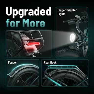 Jasion EB5 MAX Electric Bike for Adults with 1500W Peak Motor, 48V 15Ah (720Wh) Battery Electric Mountain Bike, 26'' x 4'' Fat Tire Ebike, 28+MPH Speed, Cruise Control, with Fenders, Rear Rack - Image 4