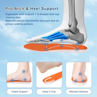 Steppers Insoles for Men Women Adjustable Size 4D Memory Foam Cloud Soles Arch Support Improved Posture (for Men 6.5-11) - Image 4